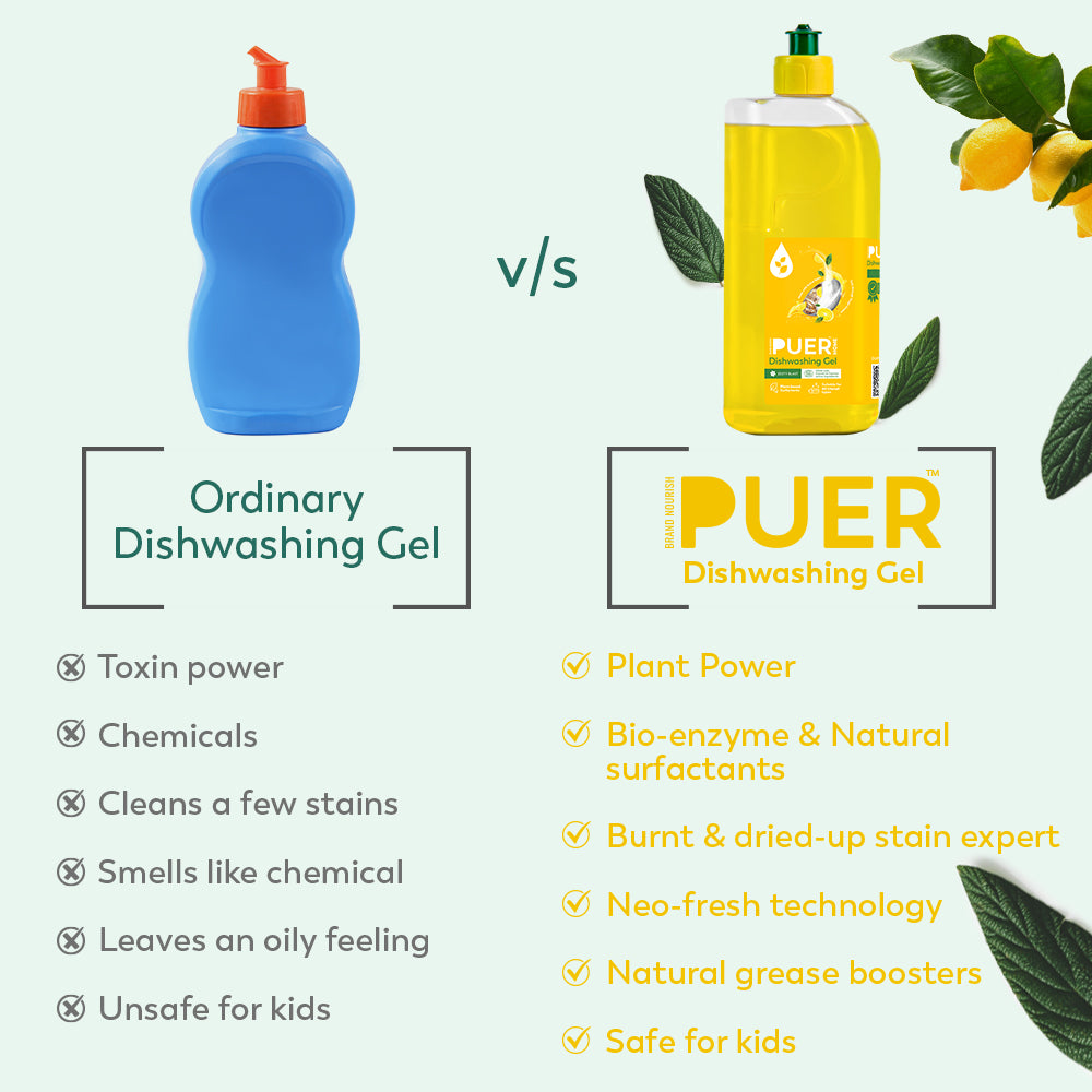 Dishwashing Gel 500 ML (Pack of 2)#size_500 ML (Pack of 2)_fragrances_Zesty Blast