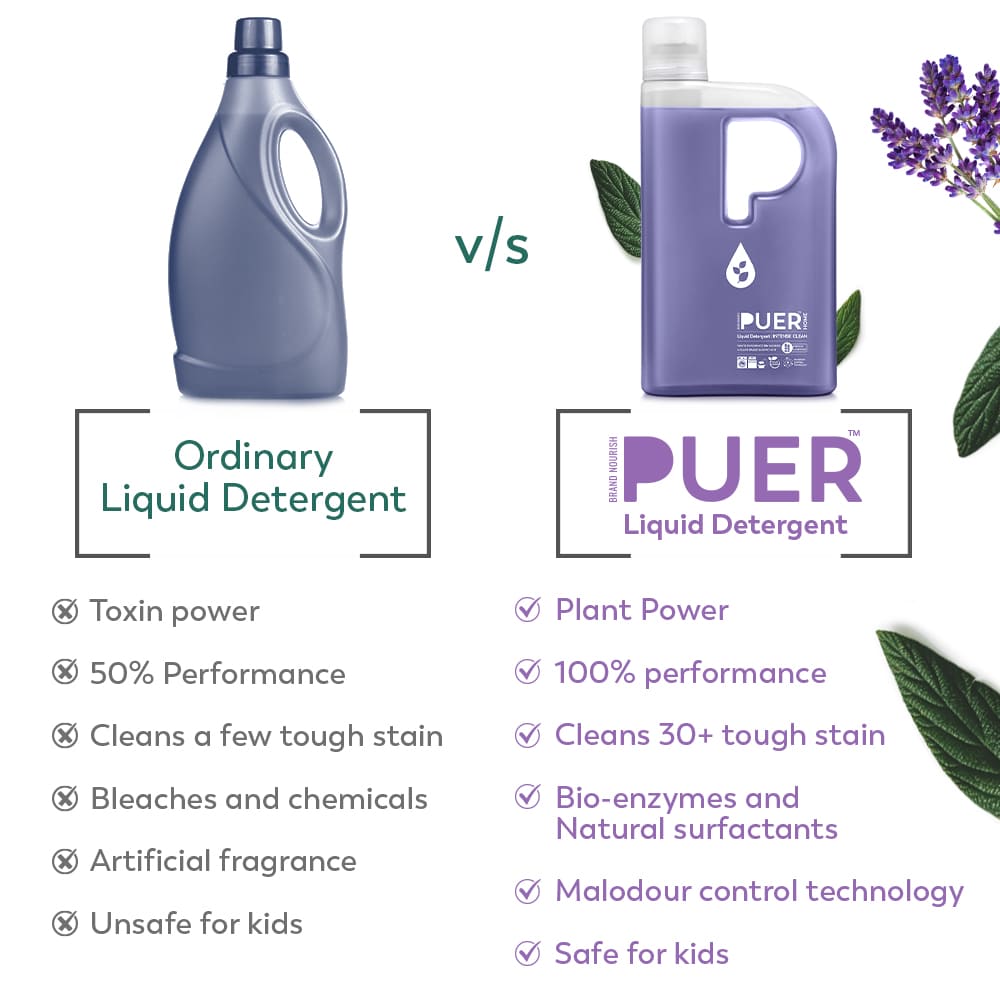 Liquid Detergent Intense Clean 500 ML
