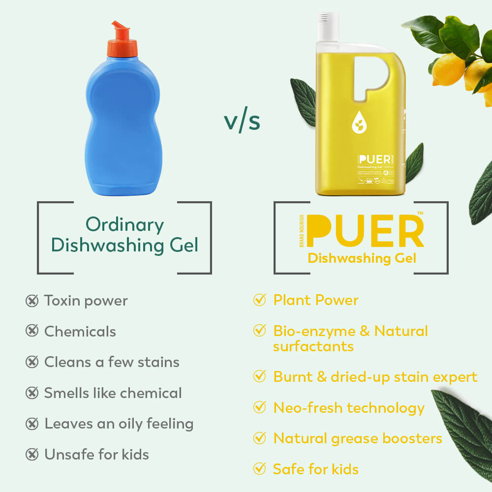 Dishwashing Gel 500 ML (Pack of 2)#size_500 ML (Pack of 2)_fragrances_Zesty Blast