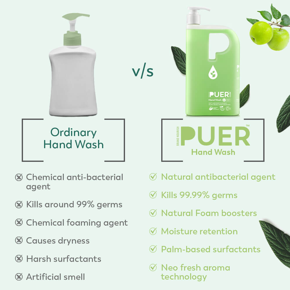Hand Wash Green Apple - 500 ml - PUER