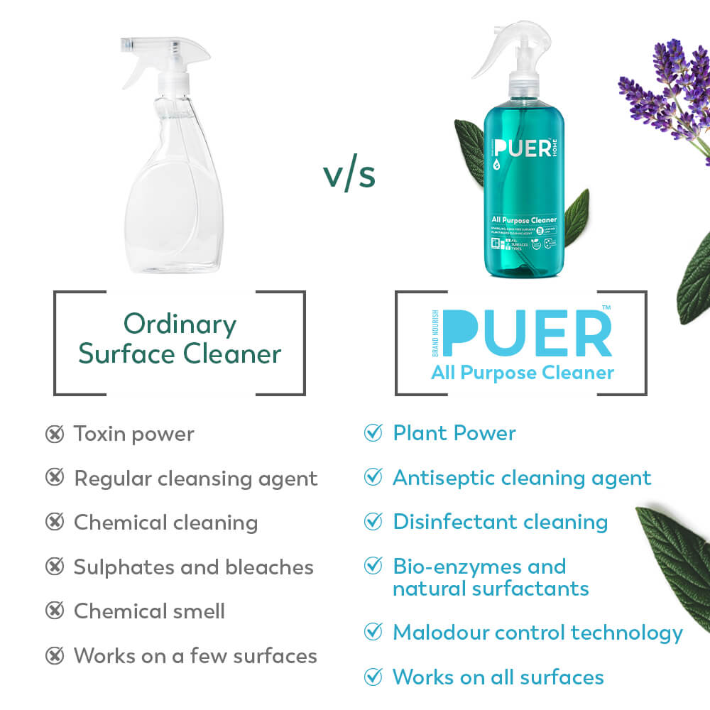 All Purpose Cleaner Lavender Lush 500 ML @B1G1 #size_500 ML_fragrances_Lavender Lush