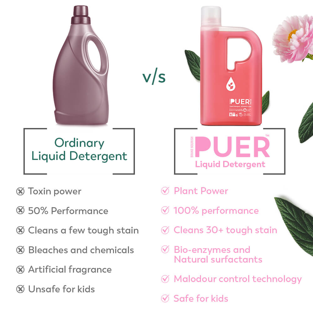 Liquid Detergent Advance Care 500 ML