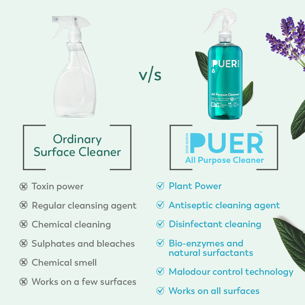 All Purpose Cleaner - Lavender Lush / 500 ml - PUER