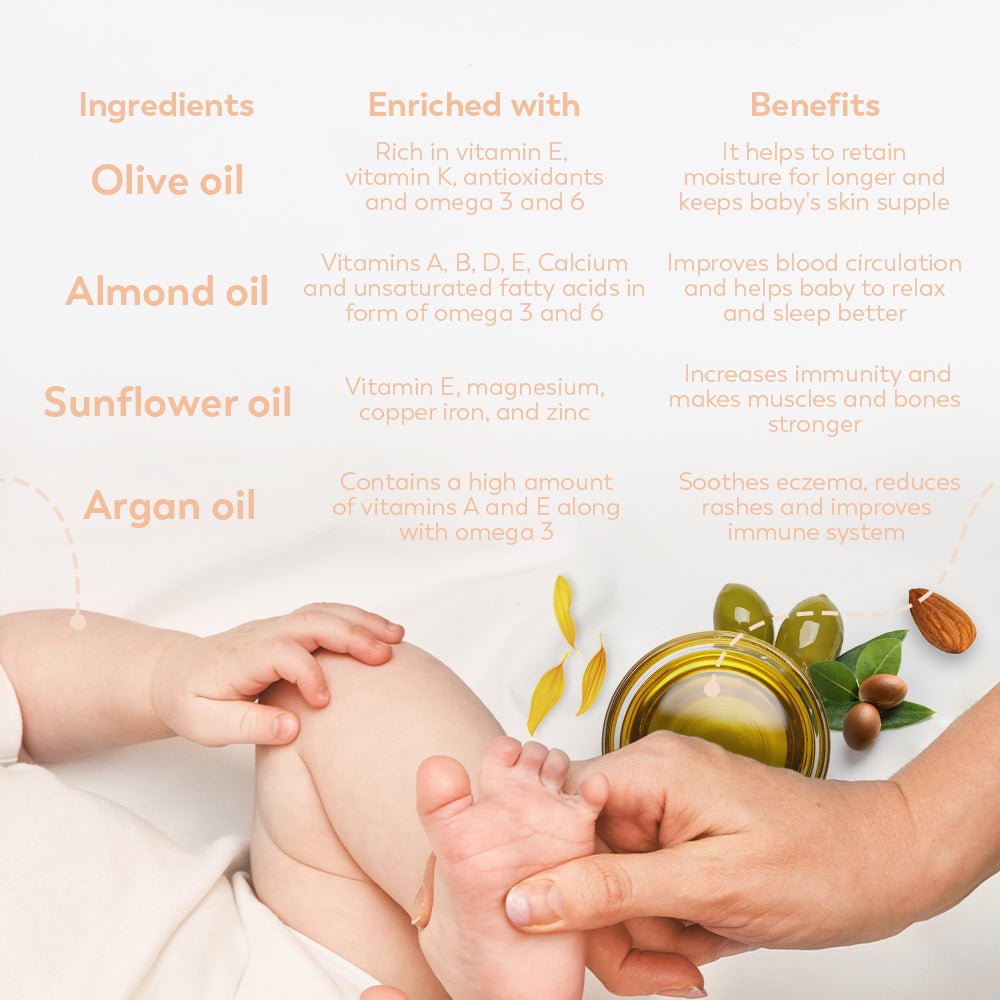 Baby Massage Oil 250 ML